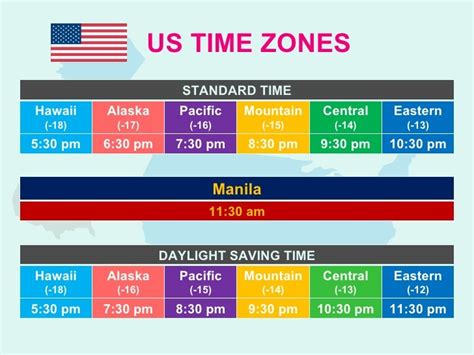 7am philippine time to california time